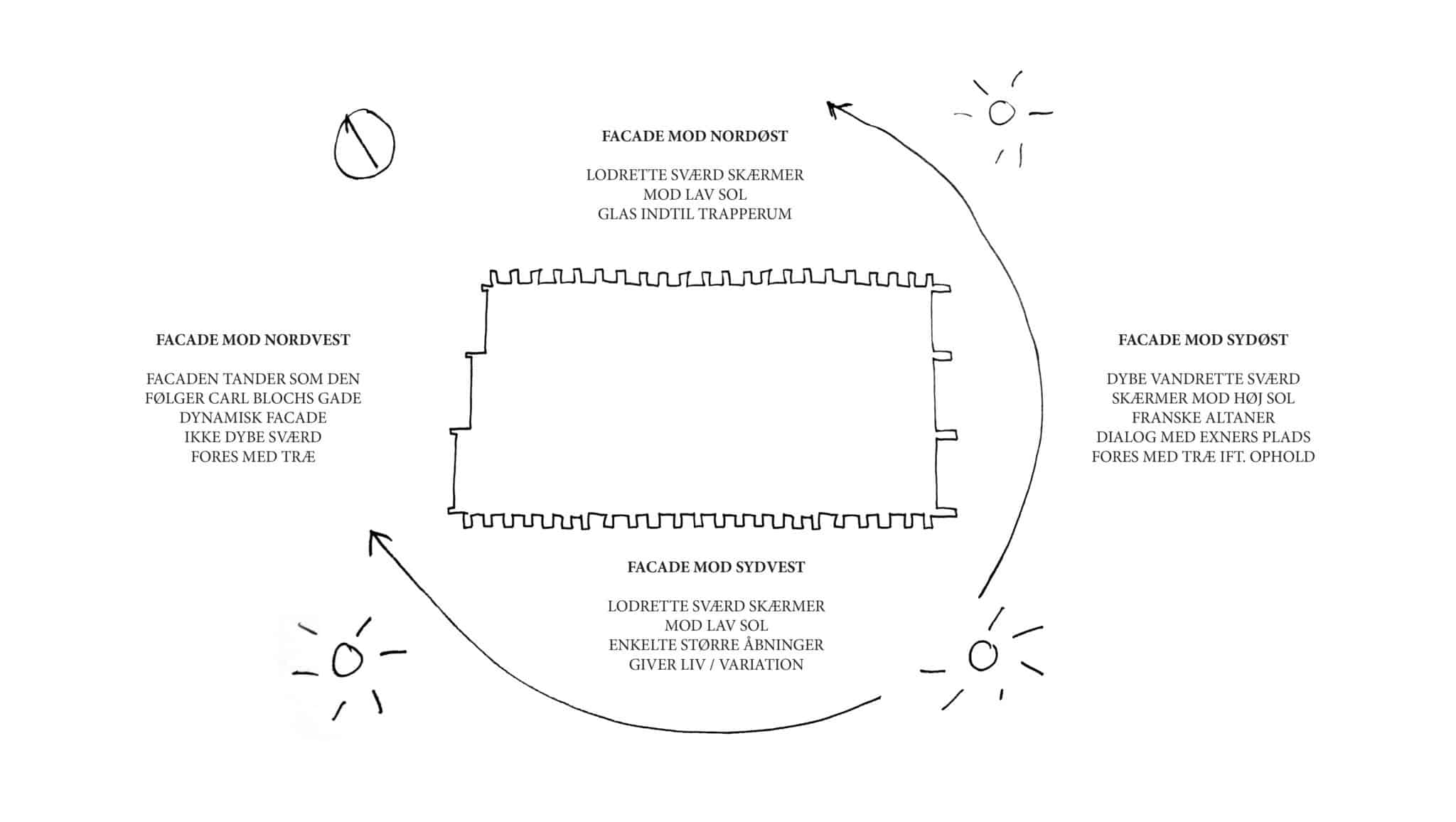 FRAMES mappe-9