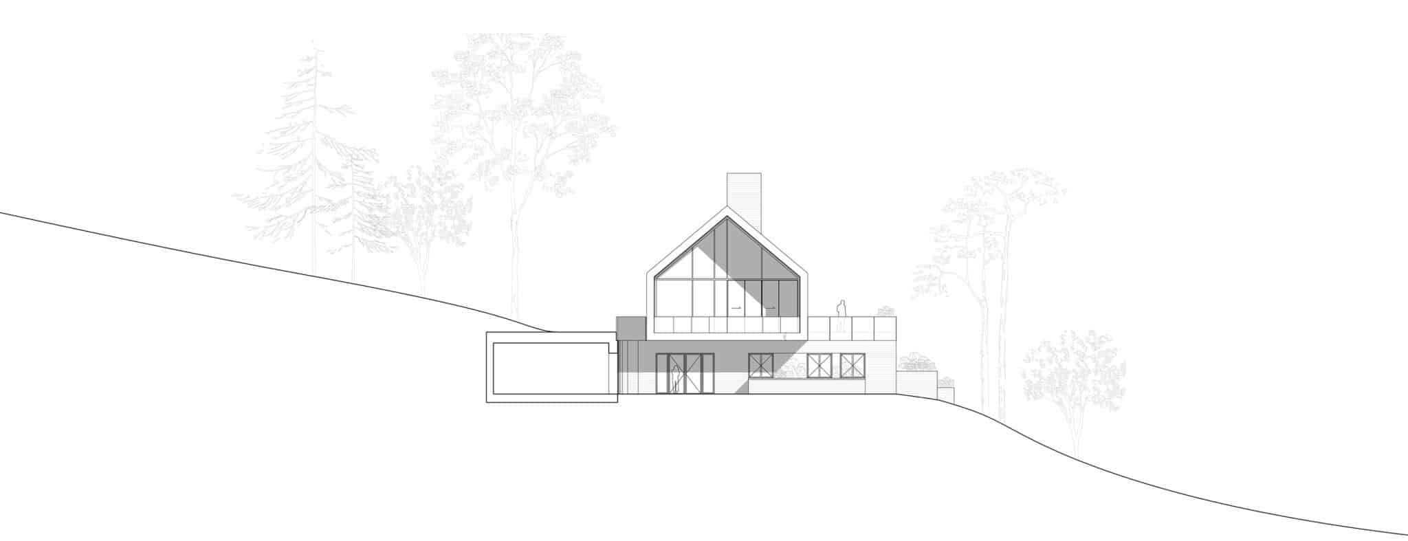 Forestview_21_facade_øst
